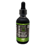 Mint CBD Tincture