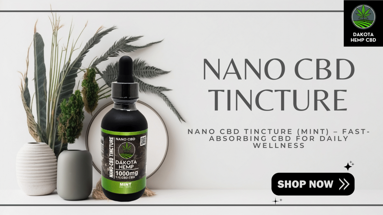 Nano CBD Tincture (Mint)