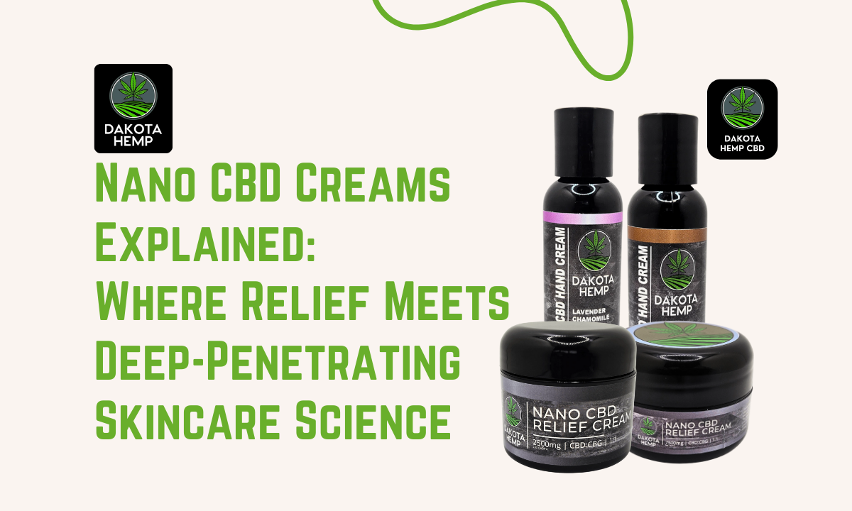 Nano CBD Relief Cream products